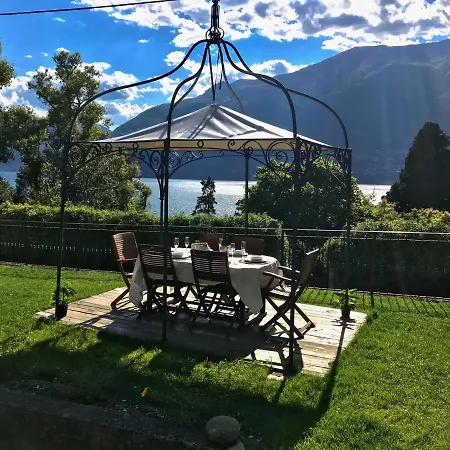 Giardino Dervio